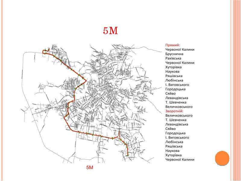 Нова маршрутна система Львова, слайд №35