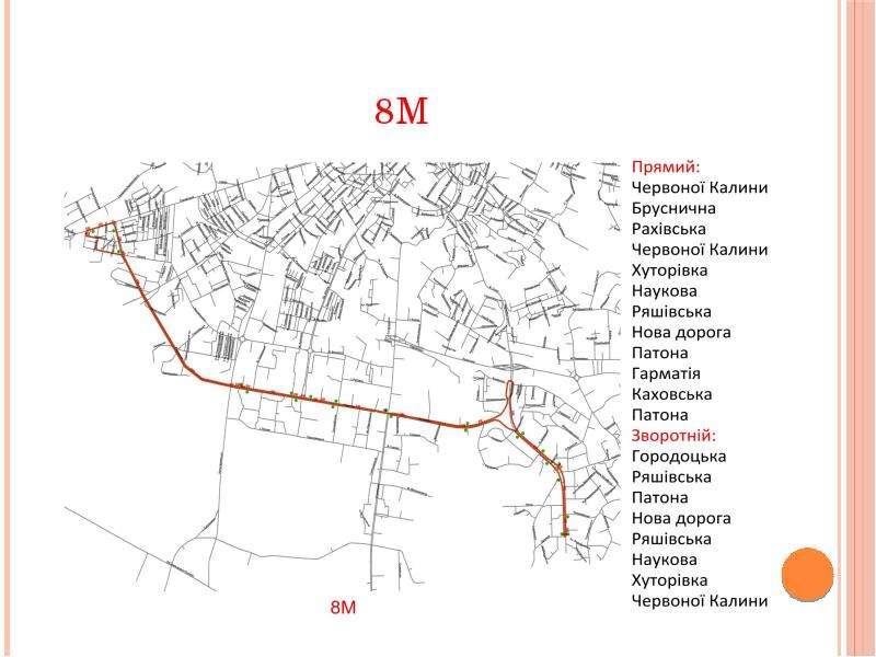 Нова маршрутна система Львова, слайд №38