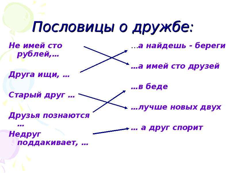 Пословица к слову друг. Пословицы. Пословицы и поговорки о дружбе. Пословицы о дружбе. Пословицы и поговорки о дружбе и друзьях.