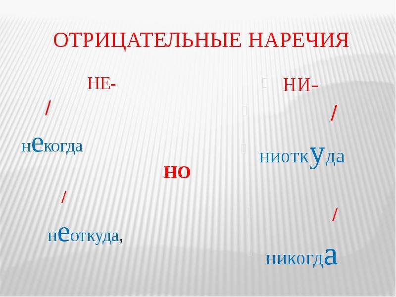 Отрицательные наречия. Отрицательные наричие. Все отрицательные наречия. Отрицательнв енаречия. Отрицательные наречия примеры.