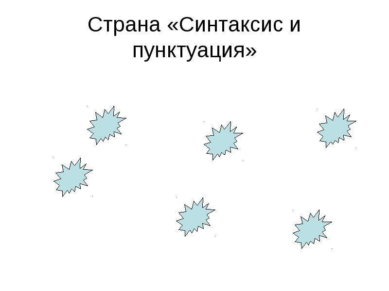 Синтаксис картинки для презентации