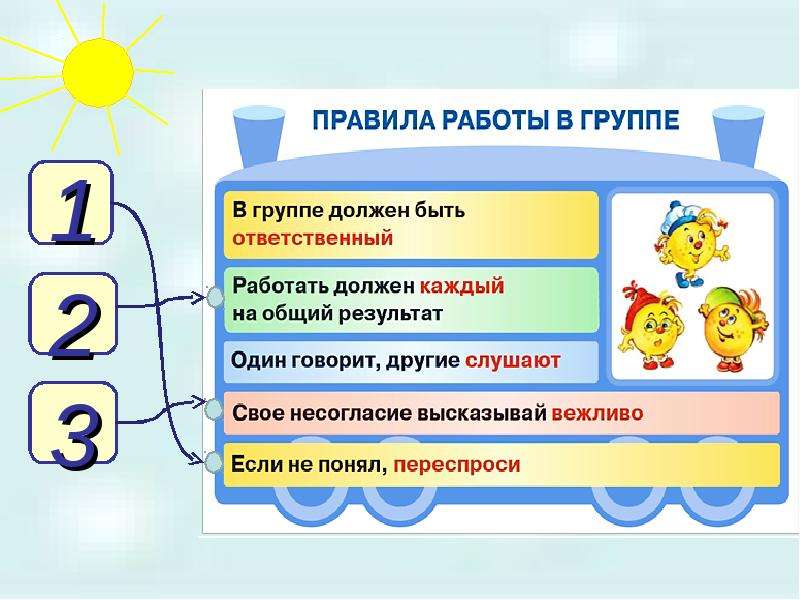 Мир деятельности 1 класс презентации к урокам