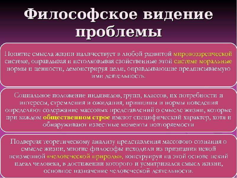 Проблема древняя. Философское видение проблемы. Иррационализм философское видение проблемы. Жизнь философское определение. Философское определение смысла жизни.