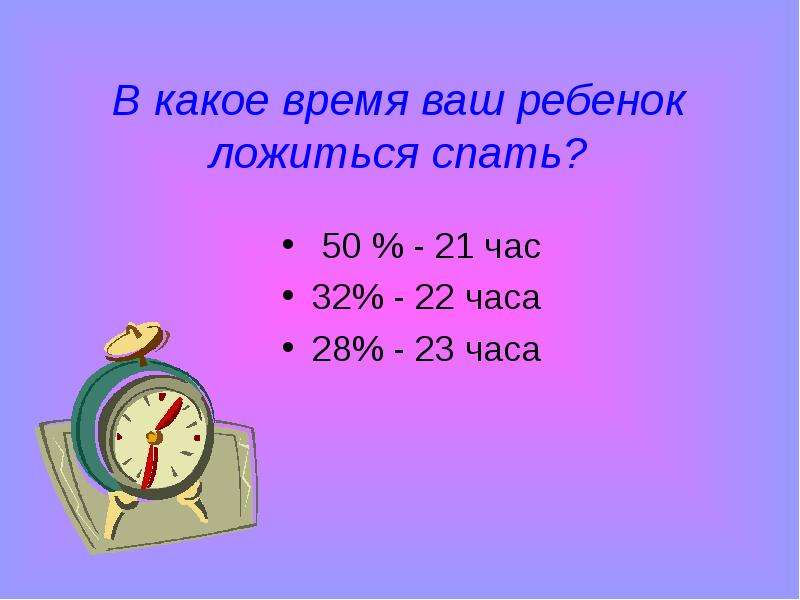 32 часа. В какое время детям ложиться спать. Первоклассник ложится спать. Ложиться спать в 23 часа. В какое время спят дети.