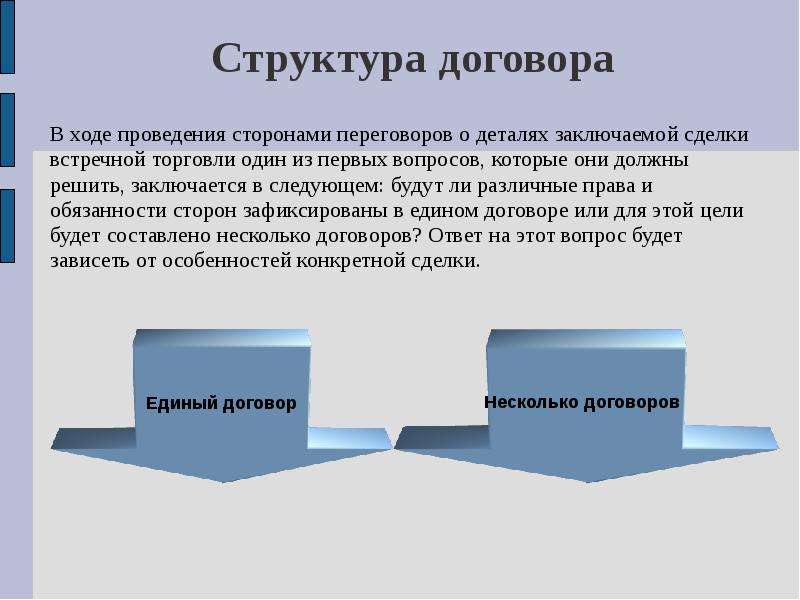 Безымянные контракты презентация