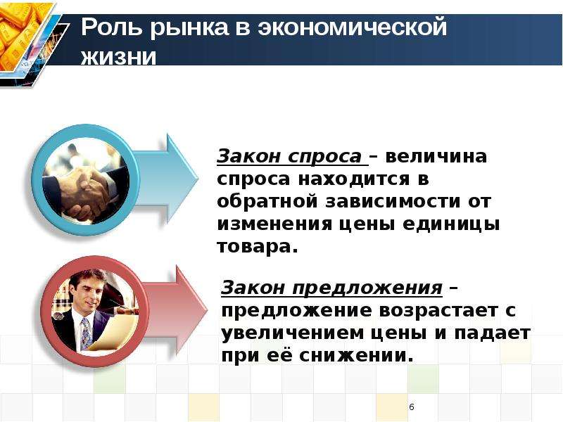 Человек и рыночные отношения. Слайд роль рынка в экономическо жизни. Роль рынка в жизни общества. Изменения в экономической жизни. Уровень жизни в рыночной экономике.