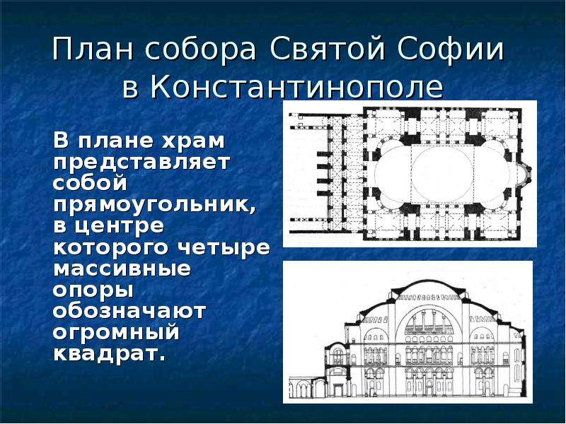 План описания храма