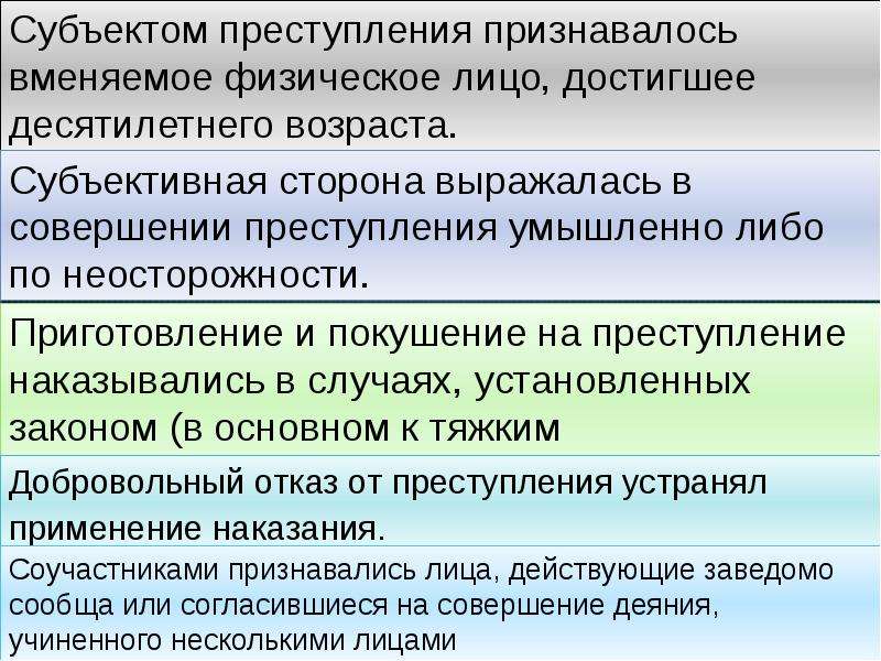 Преступление по уложению. Уголовное уложение 1903. Уголовное уложение 1903 кратко. Уголовное наложение 1903. Наказания по уголовному уложению 1903.