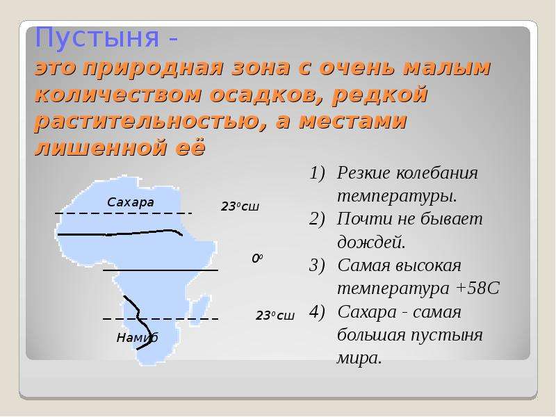 Наименьшее количество осадков. Природные зоны Африки 7 класс презентация. Пустыни Африки таблица. Пустыня Африки таблица. Пустыня Африки 7 класс.