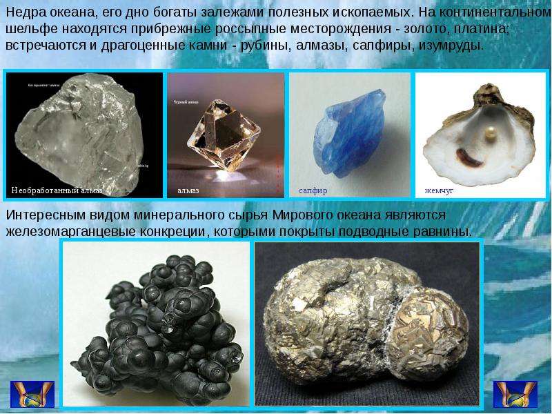 Природные богатства индийского океана. Полезные ископаемые океана. Мировые полезные ископаемые. Полезные ископаемые дна океанов. Полезные ископаемые в море.