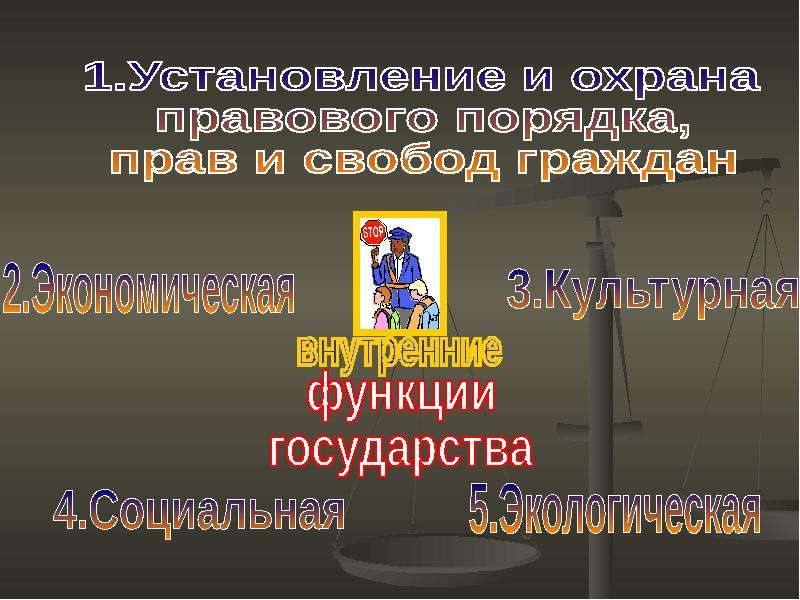 Функции презентации. Функции государства презентация. Функции для презентации. Слайд презентации функции. Функции государства и его отдельных органов.