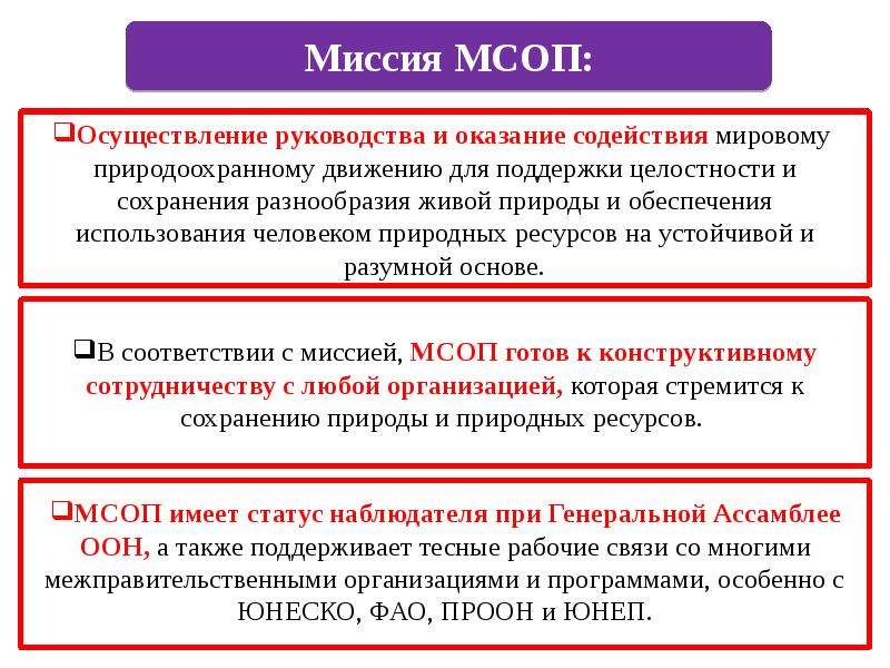 Международный союз охраны природы презентация