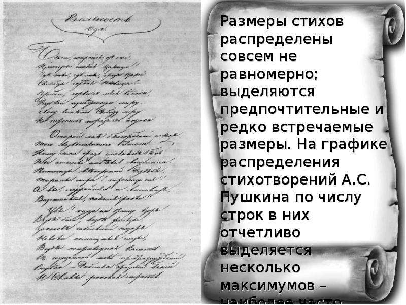 Белый стих размер. Размер стихов Пушкина. Высота стихотворение. Распределение стихов на странице. Стих размером с половину.