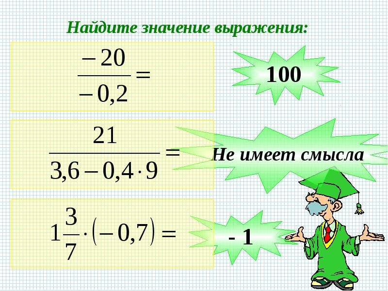 Найдите значение выражения 53. Числовые выражения не имеющие смысла. Выражение не имеющее смысла. Числовое выражение ее имеет смсыоа. Числовые выражения не имеющие смысла 7 класс.