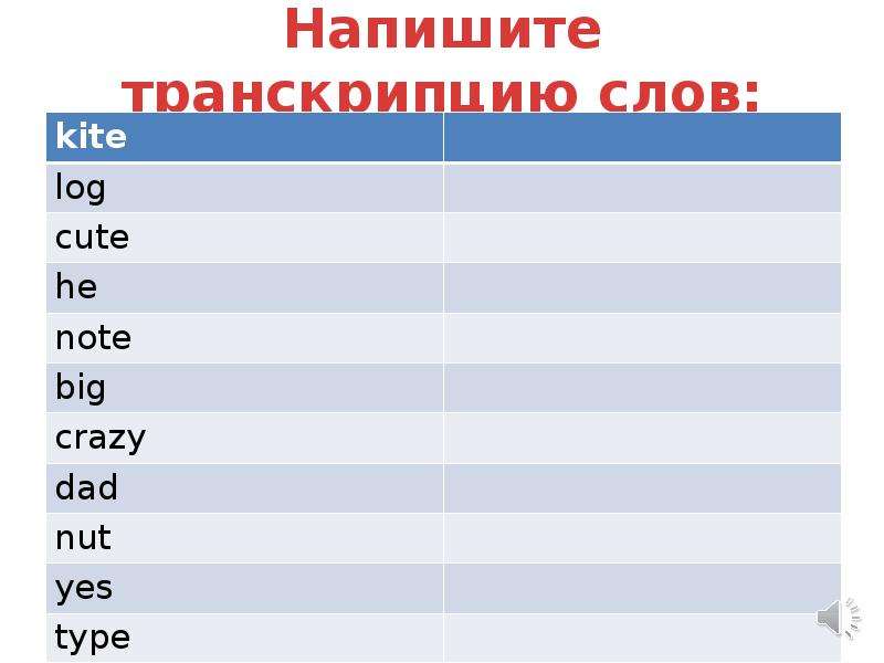 Записать транскрипцию. Составить транскрипцию слова. Напишите транскрипцию слов. Записать транскрипцию слова. Как составить транскрипцию предложения.