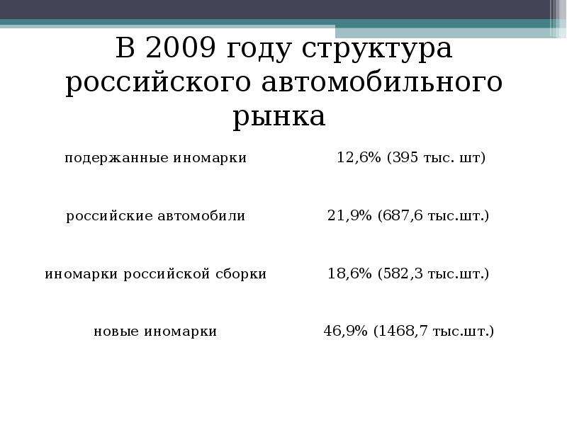 Отменены таможенные пошлины год. Таможенные платежи презентация. Отмена таможенных пошлин год. Таможенные платежи картинки.