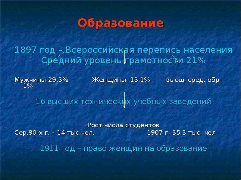 Духовная жизнь серебряного века презентация