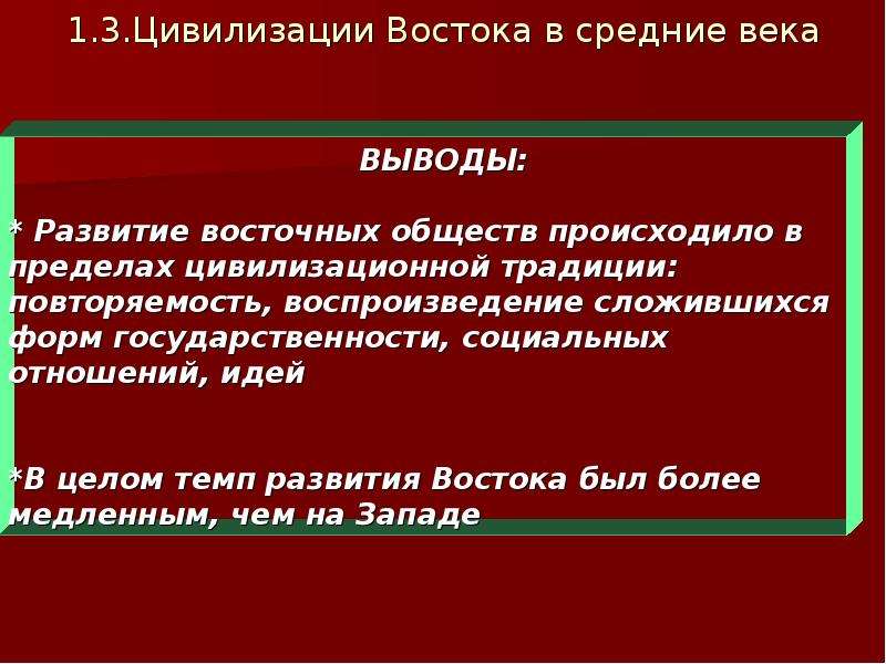 Проект на тему восток в средние века