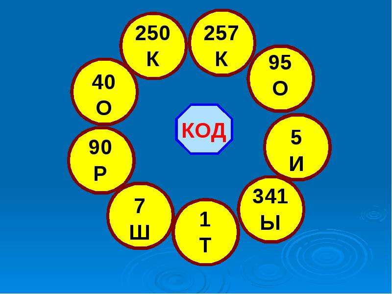 Сети линий пути 2 класс петерсон презентация