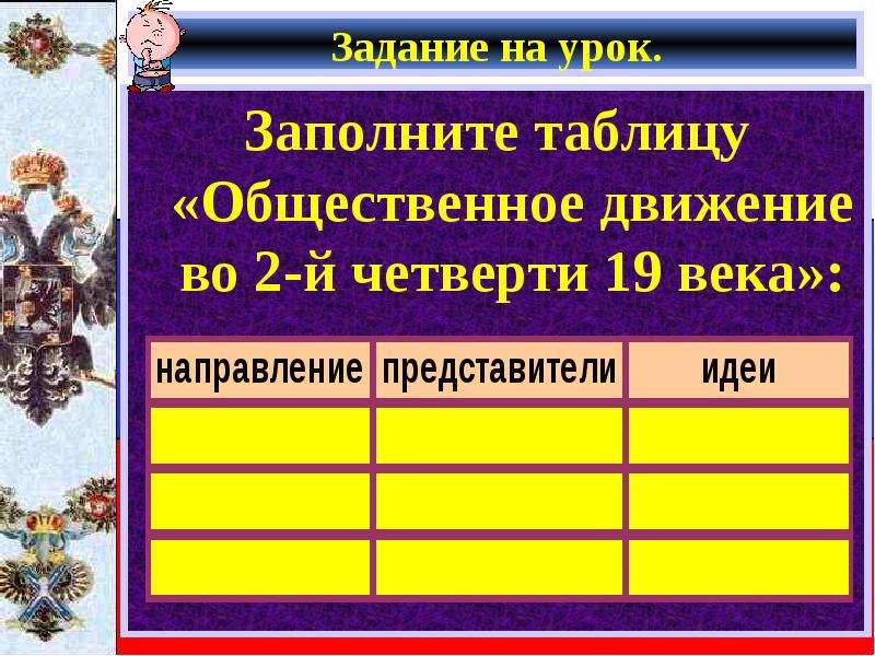 Лирическая ситуация 50 80 годов 19 века презентация