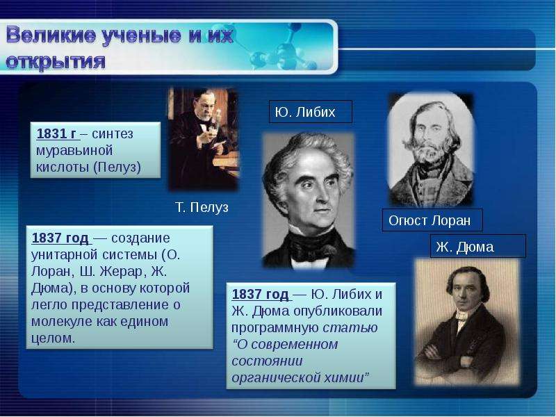 10 открытий. Великие ученые и их открытия. Ученые органической химии. Открытия в органической химии. Ученые органической химии и их открытия.