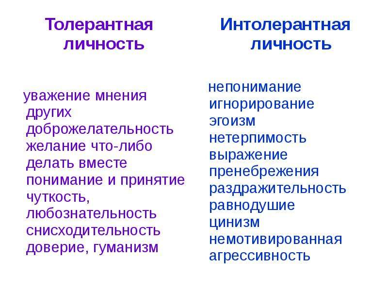 Толерантный. Толерантная и интолерантная личность. Качества толерантной личности. Качества толерантного человека список. Черты толерантного и интолерантного человека.