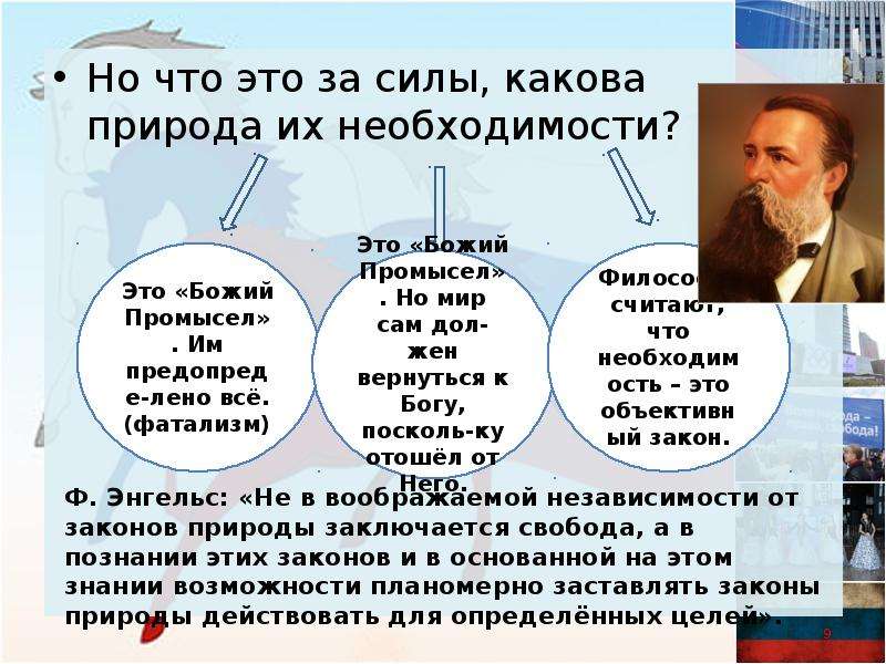 Природа необходимости. Какова природа необходимости. Свобода есть осознанная необходимость таблица Божий промысел. Таблица взгляды на природу необходимости. Какова природа необходимости таблица.