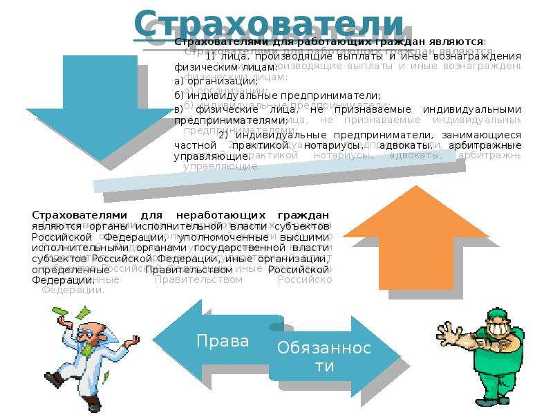 Тайна страхования презентация