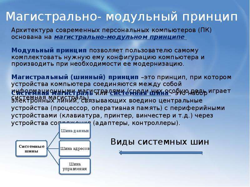 Магистрально модульный принцип. Магистрально-модульная архитектура современных компьютеров. Магистраль модульный принцип арзетиктуры. Магистрально-модульная архитектура ПК. Магистрально-модульный принцип архитектуры.