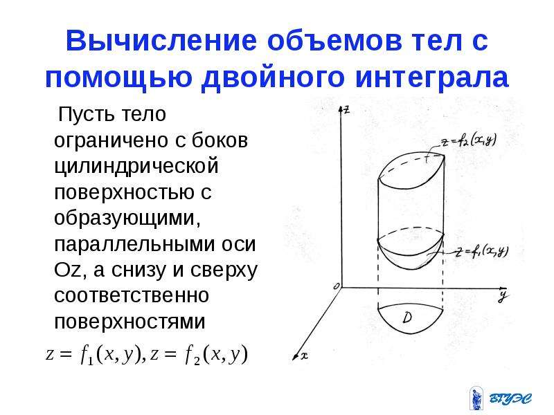 Презентация вычисление объемов тел с помощью интеграла 11 класс презентация