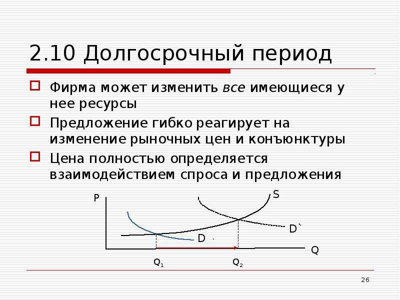 Долгосрочный период фирмы. Фирма в долгосрочном периоде. Долгосрочный рыночный период. В долгосрочном периоде фирма может. Рыночные периоды.