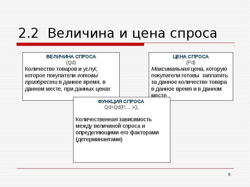 Рынок и рыночный механизм план по обществознанию