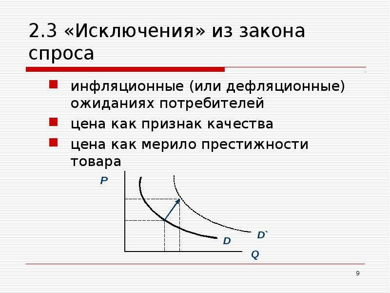 Два рынка