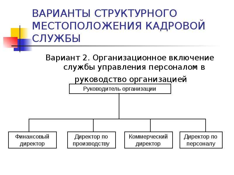 Организация деятельность кадровой службы