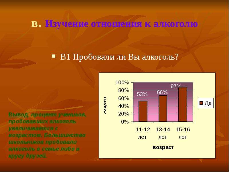 Смешанные 100