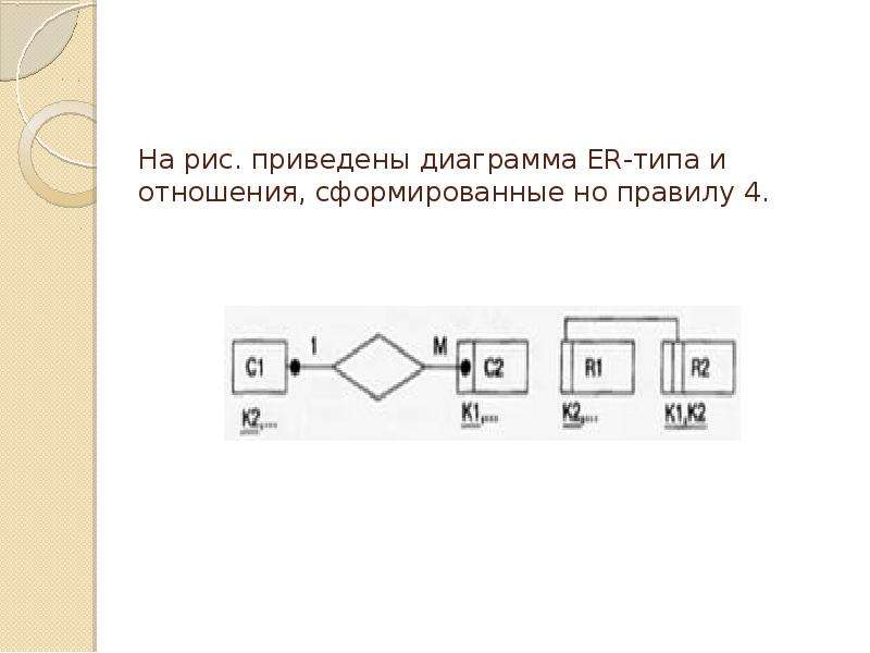 Правило 4. Правило 4 г. Правило 4 д. Правило 4 н. Правило 4х п.