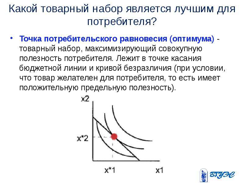 Точка равновесия. Точка равновесия потребителя. Точка оптимума потребителя. Точка касания бюджетной линии и Кривой безразличия. Равновесие потребителя кривая безразличия.