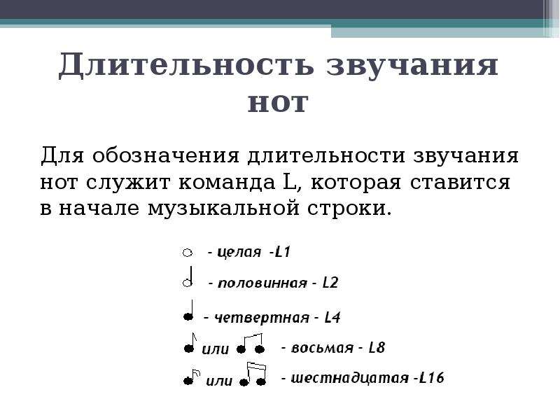 Длительность это. Ноты по длительности звучания. Длительность звучания нот. Длительность звука в Музыке. Нотное обозначение длительности звуков.