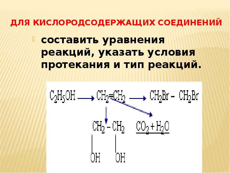 Составьте уравнения реакций по следующей схеме отражающей генетическую связь между органическими са