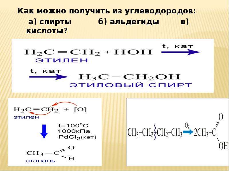 Генетическая связь между спиртами и углеводородами. Генетическая связь органических веществ 10 класс. Генетическая связь между классами органических соединений. Генетическая связь альдегидов. Генетическая связь углеводородов.