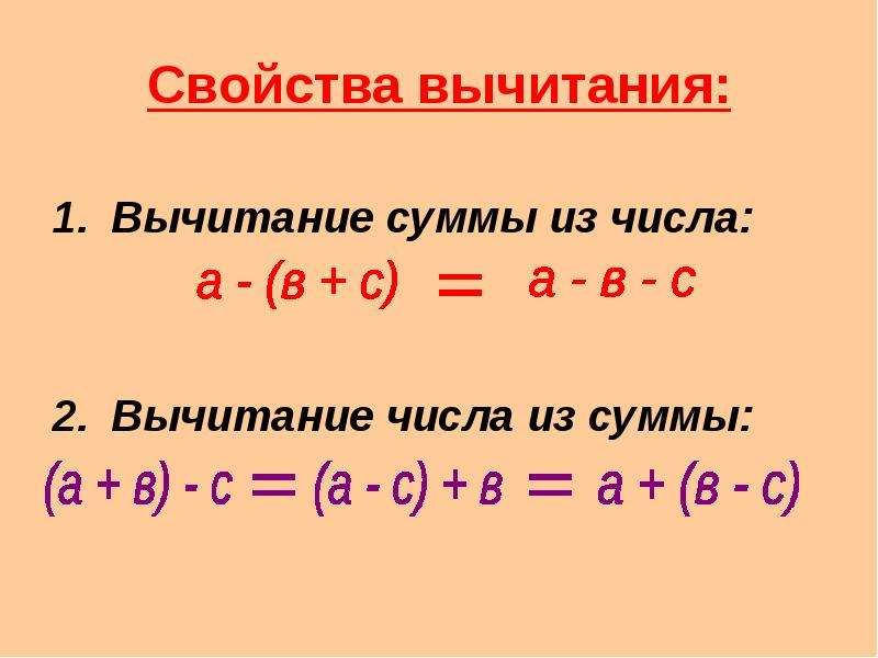 Вычитание суммы из суммы 2 класс презентация