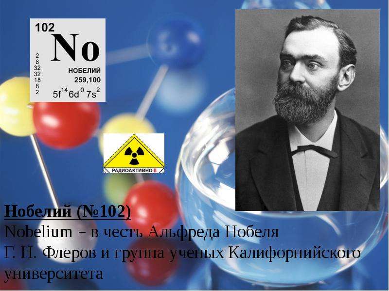 Элемент таблицы в честь российского ученого. Открыт 102-й элемент таблицы Менделеева — нобелий.. 1957 — Открыт 102-й элемент таблицы Менделеева — нобелий.. 9 Июля 1957 открыт 102-й элемент таблицы Менделеева нобелий. Нобелий.