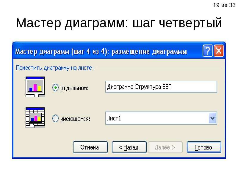 Где находится кнопка мастер диаграмм в excel