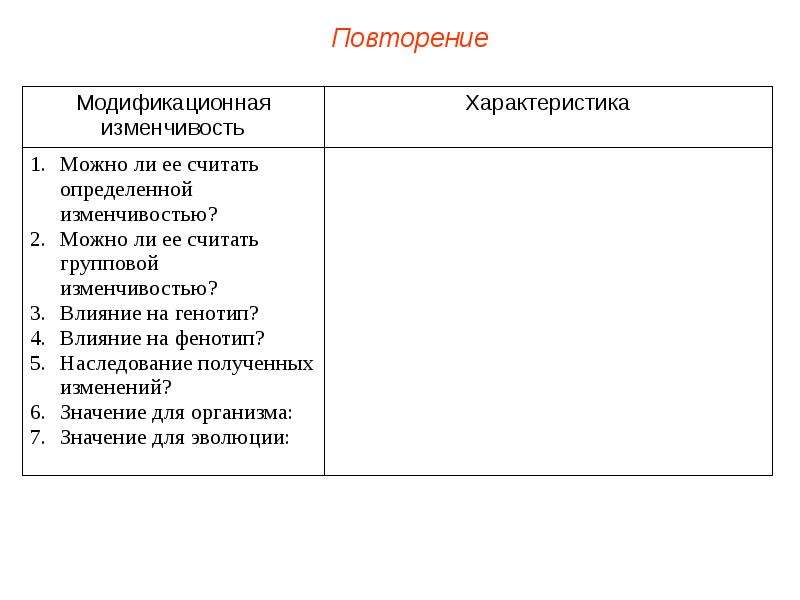 Модификационная изменчивость презентация пименов