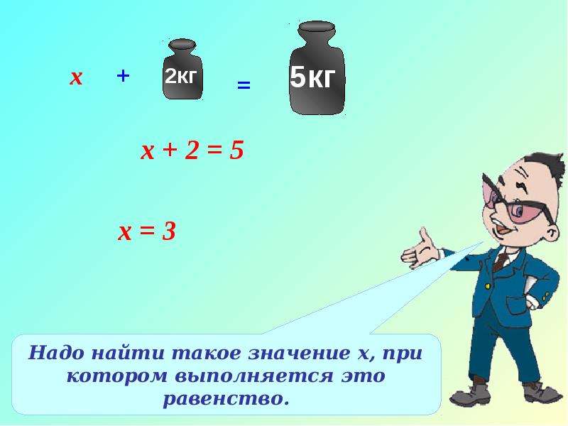 Надо 5. Презентация на тему уравнения 3 класс. Плакат на тему уравнения. Комикс на тему уравнения. Уравнения Информатика 8 класс.