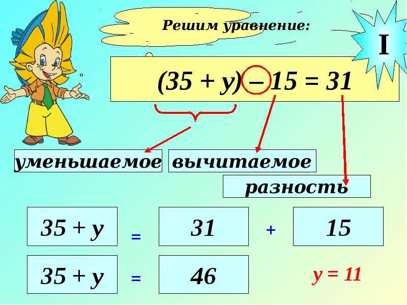 Презентация 4 класс математика решение уравнений