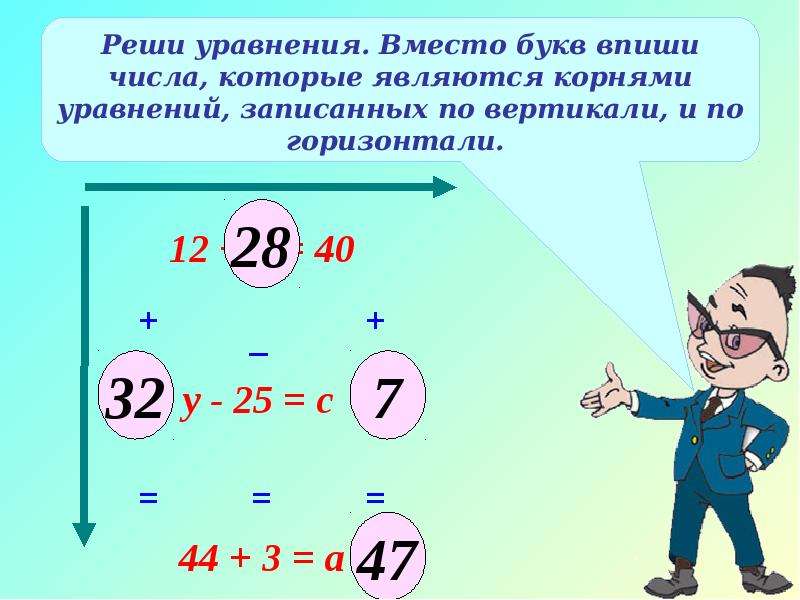 5 класс презентация уравнение