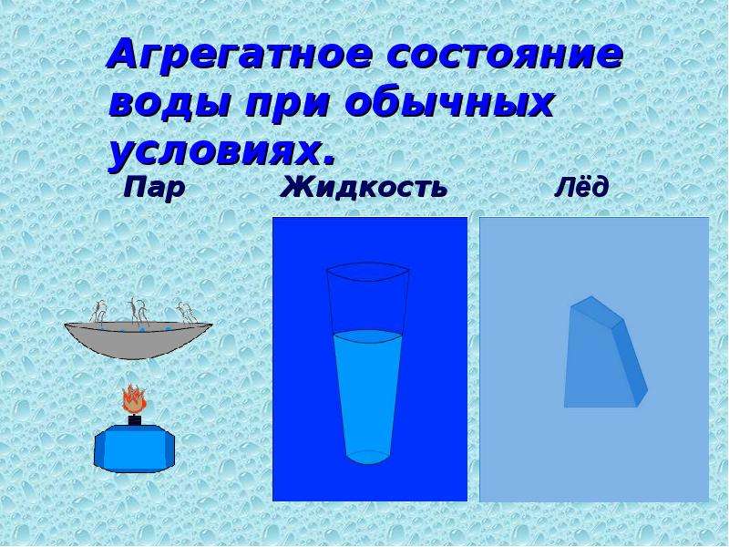 Превращение пара в воду. Состояния воды опыты. Опыты с агрегатными состояниями воды. Эксперименты с водой состояние. Опыты с водой агрегатные состояния воды.