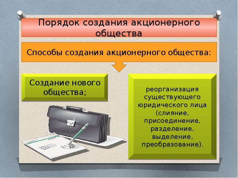 Институт акционерных обществ. Способ создания акционерного общества. Порядок создания ОАО. Этапы создания акционерного общества. Этапы создания АО.