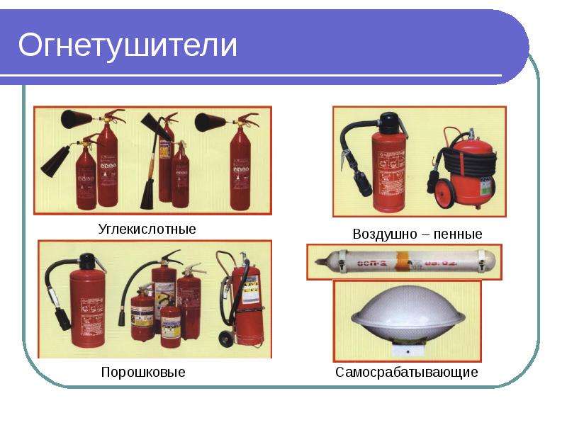 Огнетушители презентация по обж